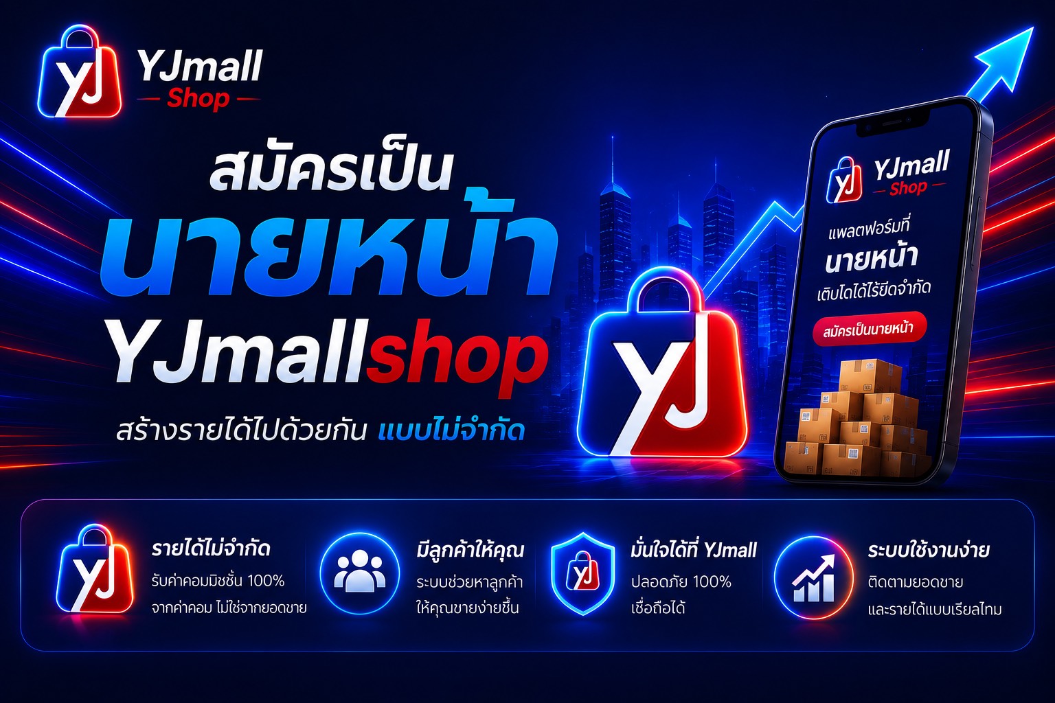 สมัครเป็นนายหน้า YJmallshop